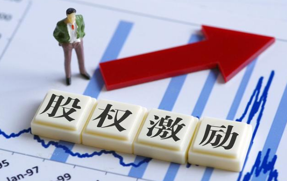 股權(quán)激勵優(yōu)待人才！天成集團面向全國招聘300~500名銷售精英！